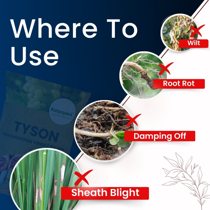 Katyayani Tyson Bio Fungicide – thumb