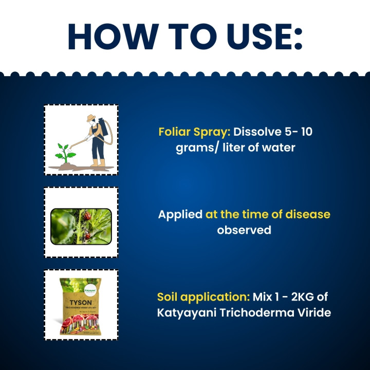 Katyayani Tyson Bio Fungicide – thumb