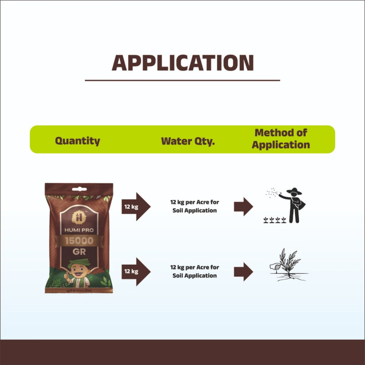 Hifield HumiPro 15000 Bio-Stimulants – thumb