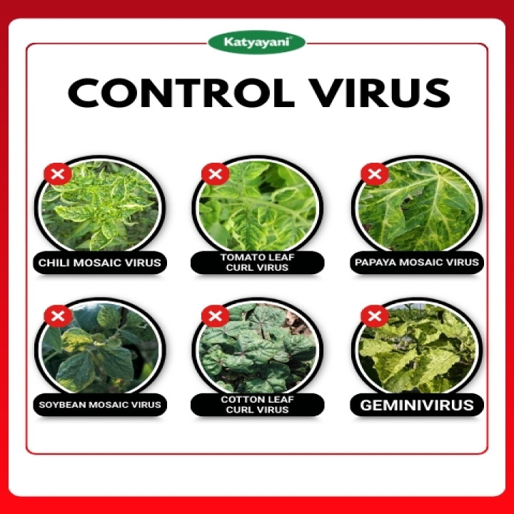 Katyayani Antivirus Viricide for Viral Disease Protection – thumb