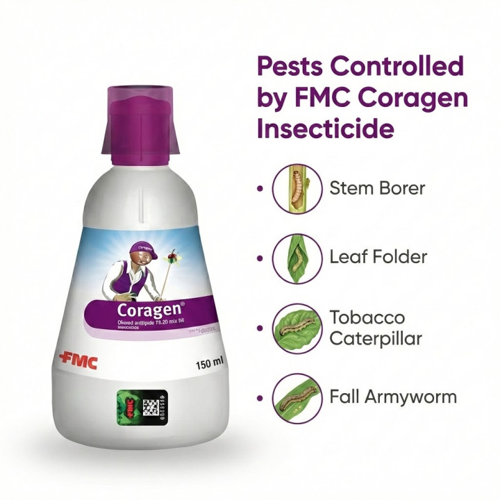 FMC Coragen Insecticide – thumb