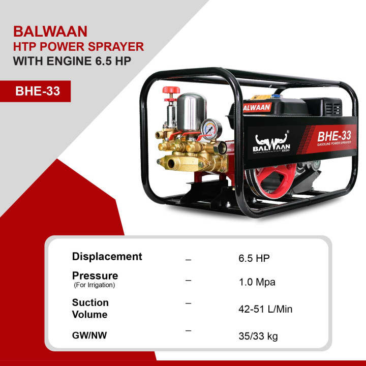 Balwaan BHE 33 Htp (Wth Engine BX 212) – thumb