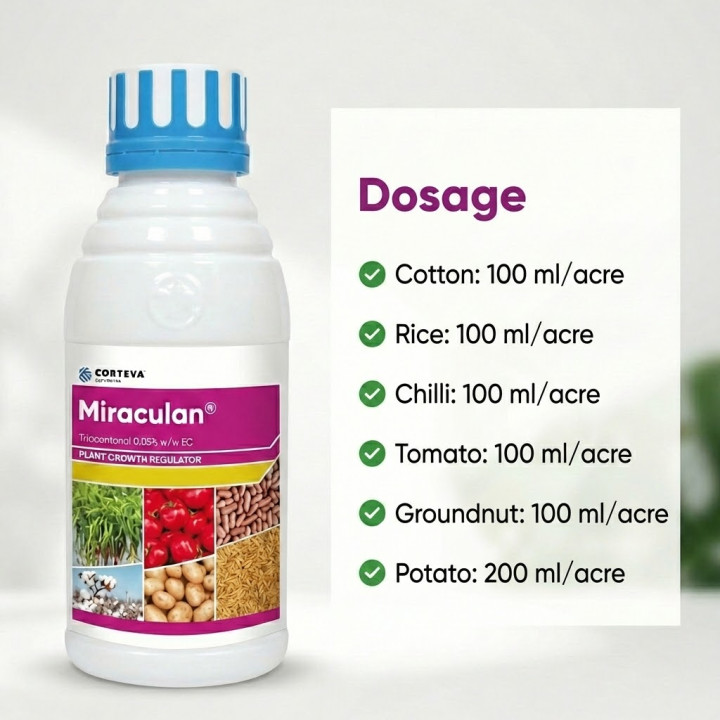 Dow Miraculan Plant Growth Regulator – thumb