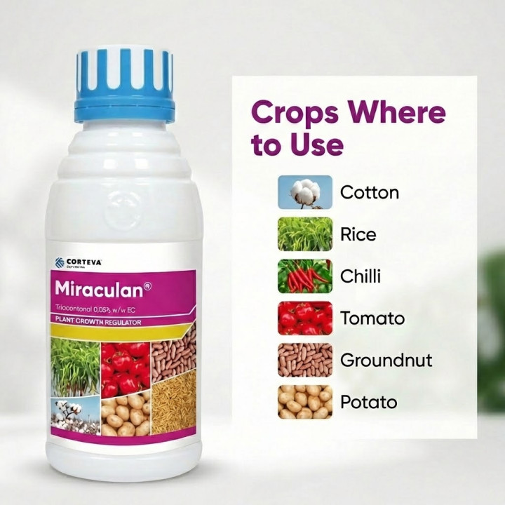 Dow Miraculan Plant Growth Regulator – thumb