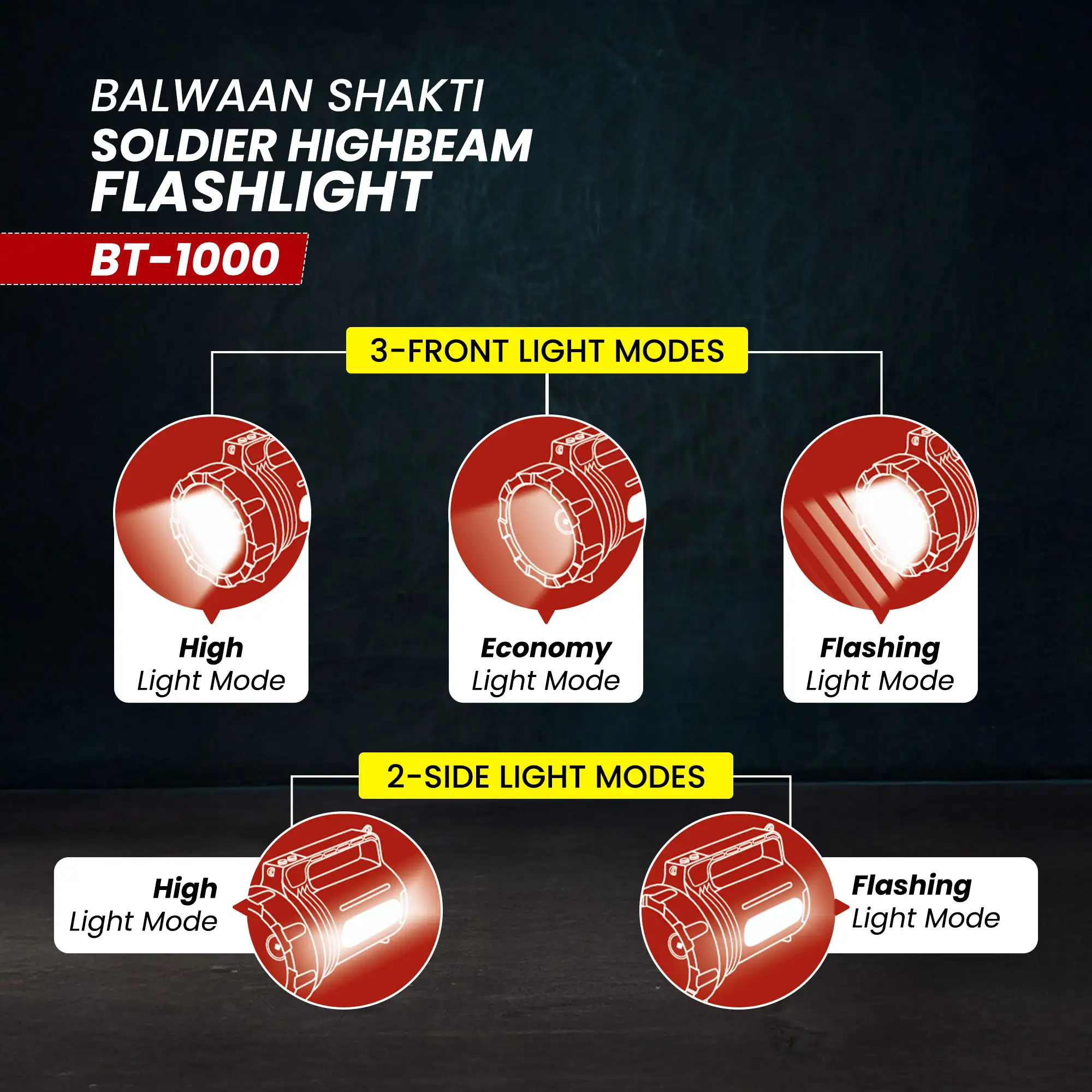 Balwaan Shakti Soldier High Beam Flashlight BT-1000 – thumb