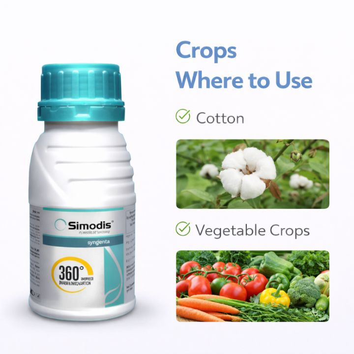 Syngenta Simodis Insecticide – thumb